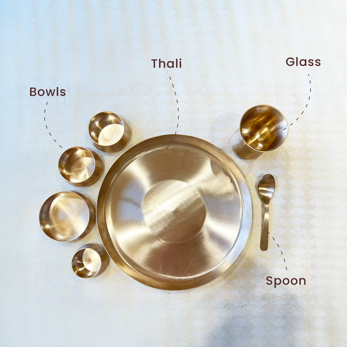 Kansa Thali-80/20 Ratio-Pack Of 7