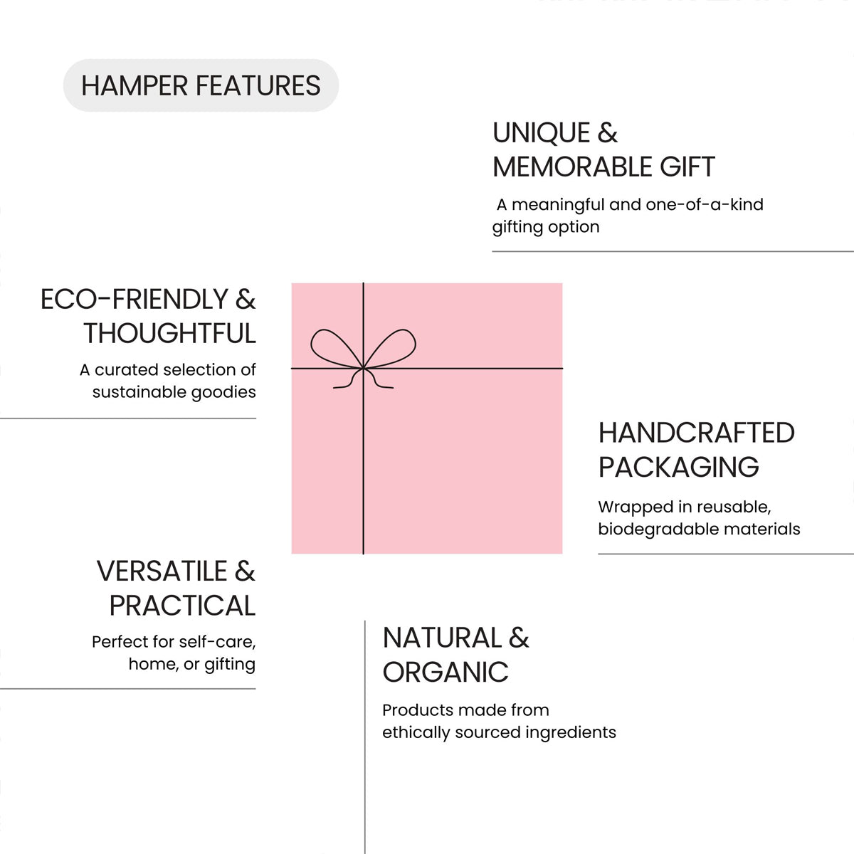Wellbeing Hamper