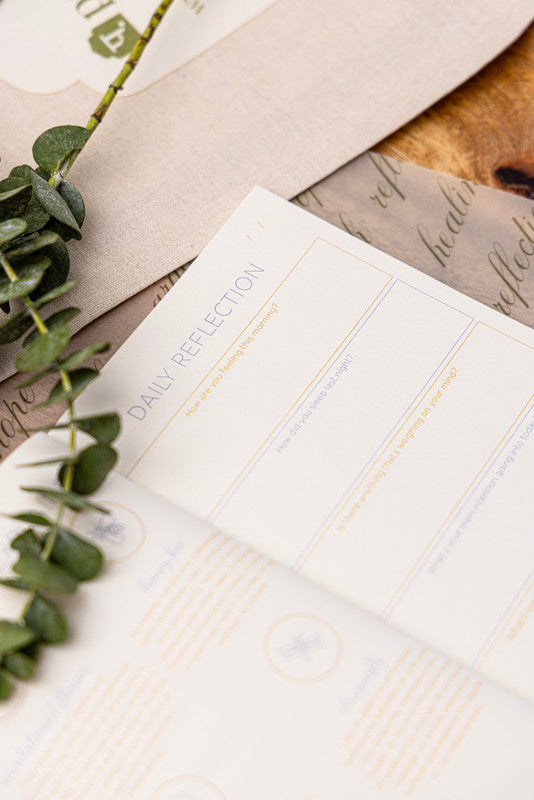 The Wellness Tool Series Mindful Mintue (Morning) Journal